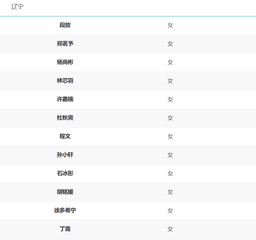 河南女排全 河南女排全