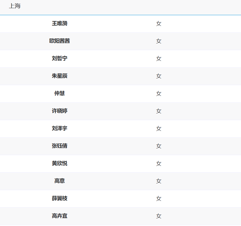 丁霞, 女排成年组 丁霞, 女排成年组