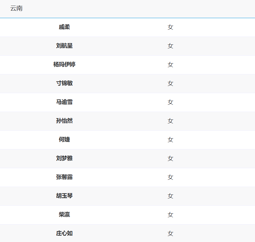 即将拉开 即将拉开